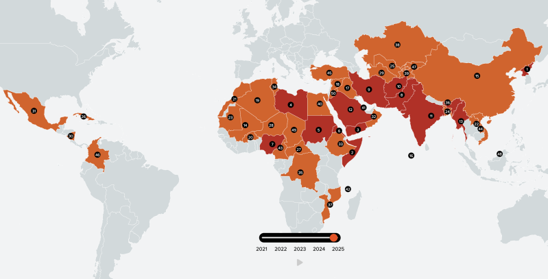 World Watch List 2025