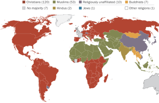Fewer countries have Christian majorities, Pew report finds